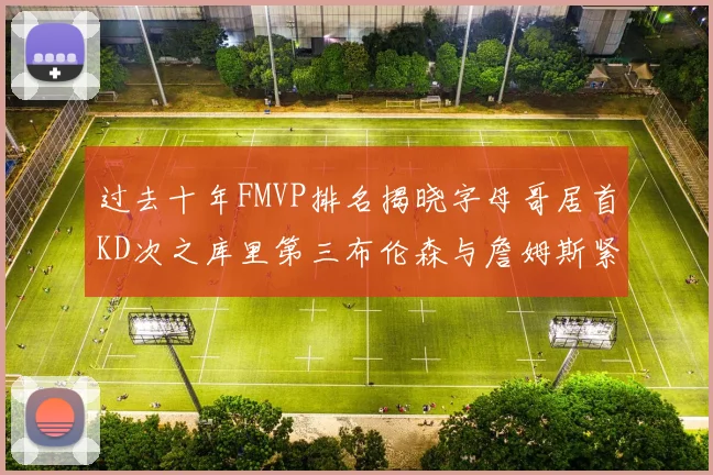 过去十年FMVP排名揭晓字母哥居首KD次之库里第三布伦森与詹姆斯紧随其后